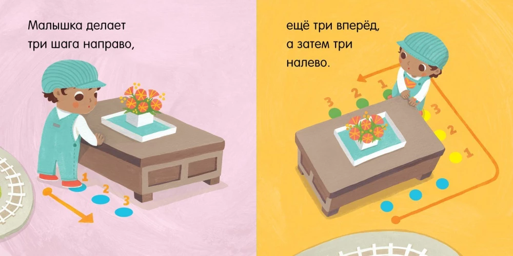 Программирование