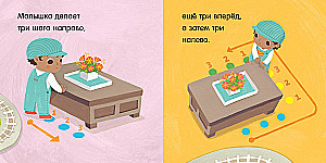 Программирование