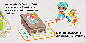 Программирование
