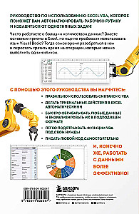 Автоматизация рутины в Excel VBA. Лайфхаки для облегчения скучных рабочих задач