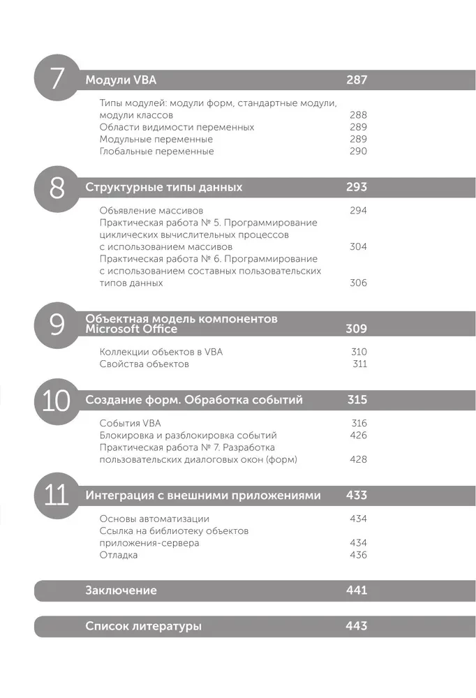 Автоматизация рутины в Excel VBA. Лайфхаки для облегчения скучных рабочих задач