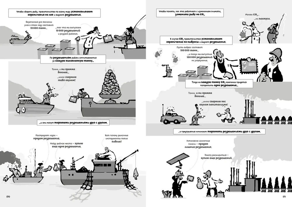 Klimata pārmaiņas. Īss kurss komiksos
