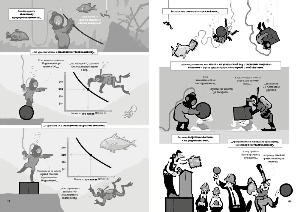 Klimata pārmaiņas. Īss kurss komiksos