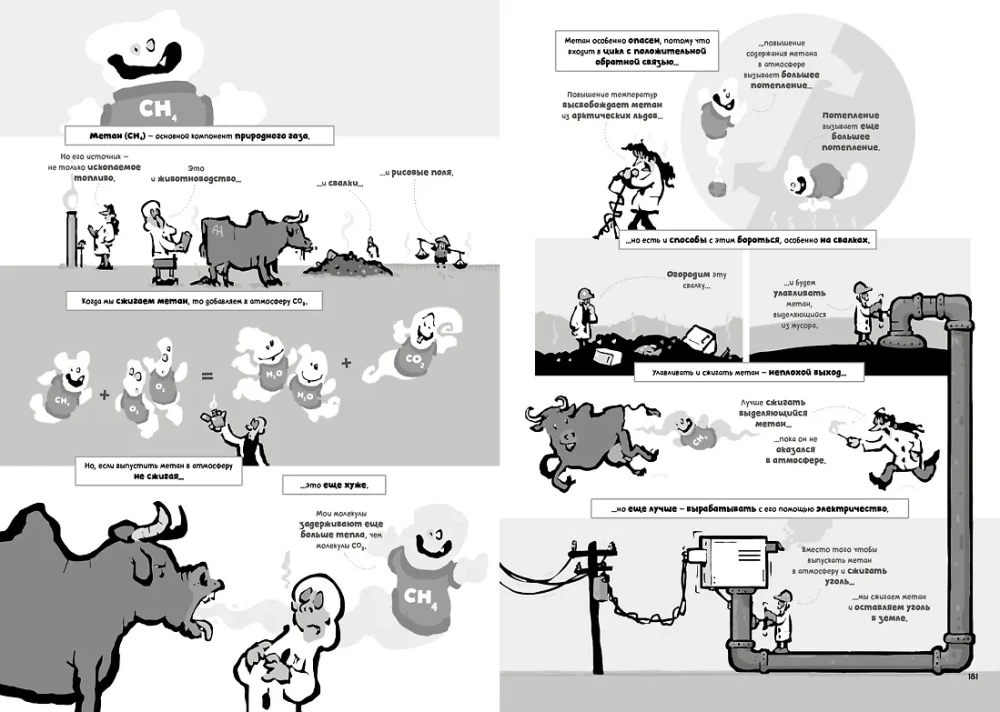 Klimata pārmaiņas. Īss kurss komiksos