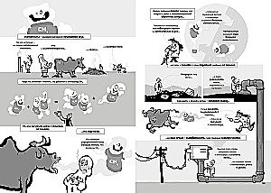 Klimata pārmaiņas. Īss kurss komiksos