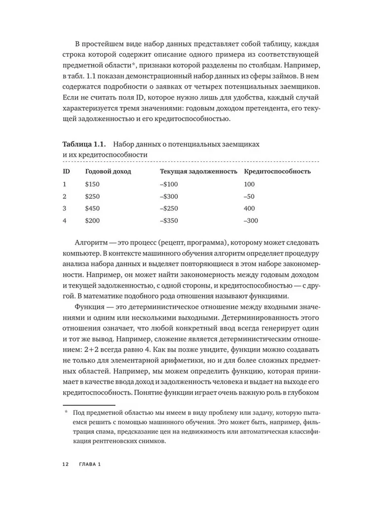 Dziļā mācīšanās. Visīsākais un saprotamākais kurss