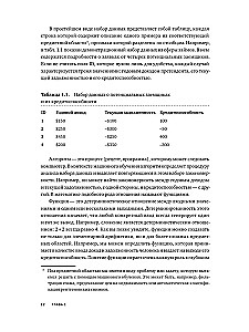 Dziļā mācīšanās. Visīsākais un saprotamākais kurss