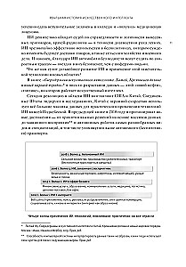 ИИ-2041. Десять образов нашего будущего