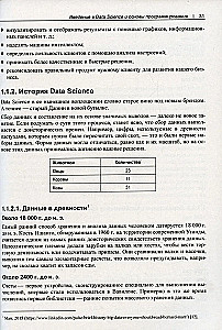 Python - это просто. Пошаговое руководство по программированию и анализу данных