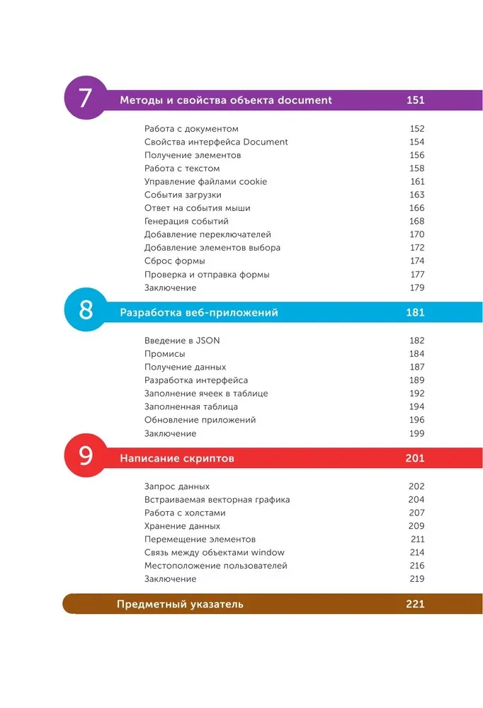 JavaScript для начинающих