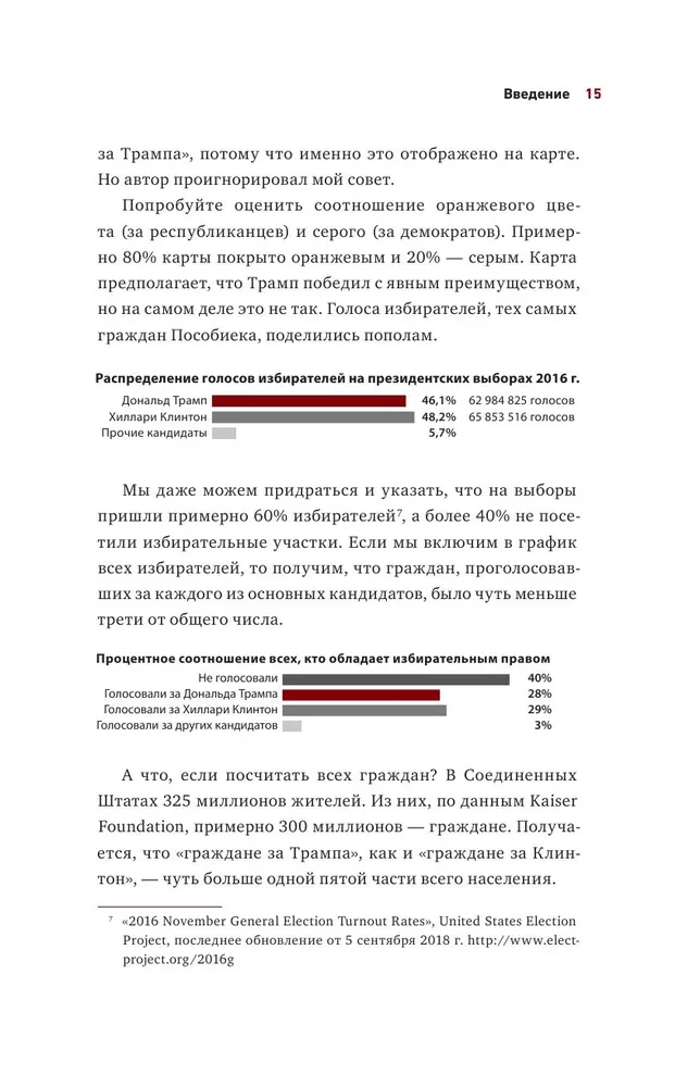 Графики лгут. Как стать информационно грамотным человеком в мире данных?