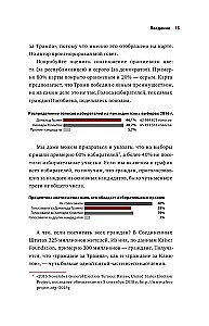 Графики лгут. Как стать информационно грамотным человеком в мире данных?