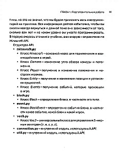 Python. Великое программирование в Minecraft