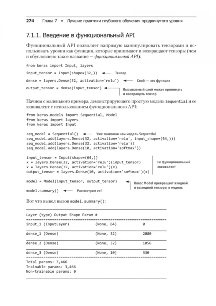 Глубокое обучение на Python