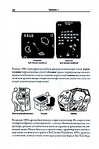 Level Up! Руководство по созданию классных видеоигр