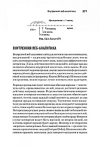 Роман с Data Science. Как монетизировать большие данные