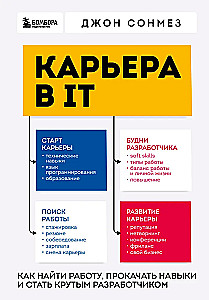 Karjera IT. Kā atrast darbu, uzlabot prasmes un kļūt par lielisku izstrādātāju