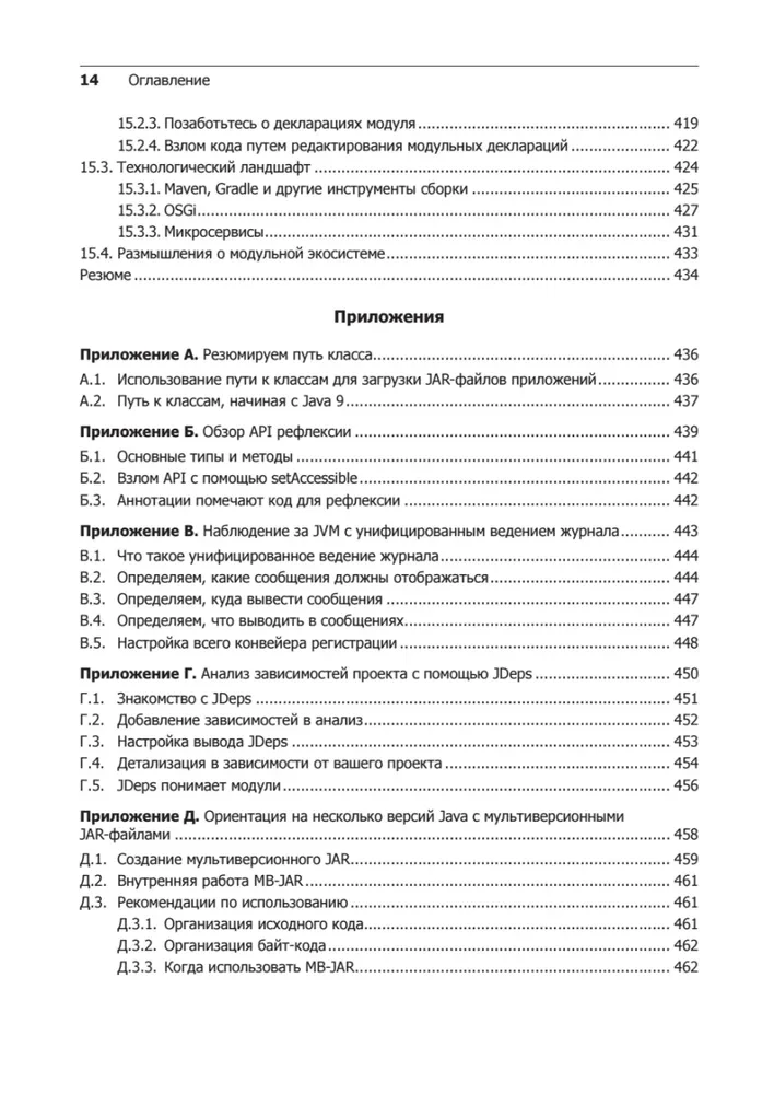 Система модулей Java