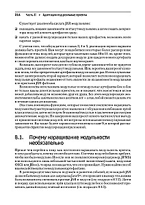 Система модулей Java