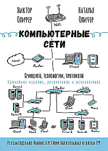 Компьютерные сети. Принципы, технологии, протоколы. Юбилейное издание, дополненное и исправленное
