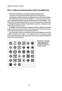 Векторная графика для начинающих. Теория и практика технического дизайна