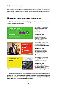 Векторная графика для начинающих. Теория и практика технического дизайна