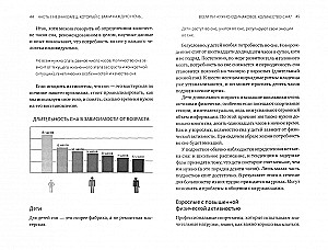 Спать и высыпаться. Методика здорового сна для полноценной жизни