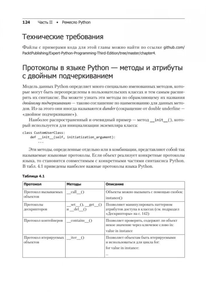 Python. Labākās prakses un rīki