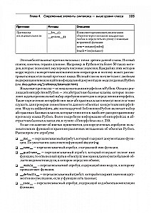 Python. Labākās prakses un rīki