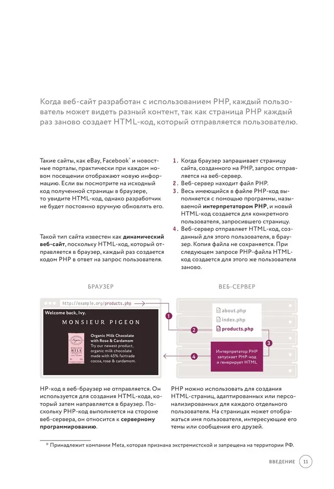 PHP и MYSQL. Серверная веб-разработка