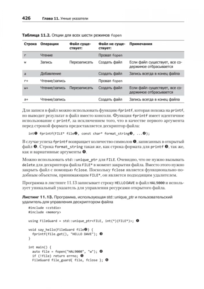 C++ profesionāļiem