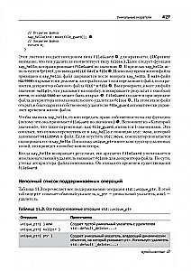 C++ profesionāļiem