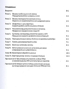 Digitālais sintēze. Praktiskais kurss