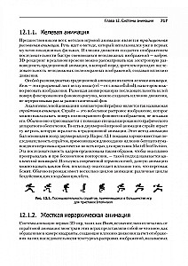 Spēļu dzinējs. Programmēšana un iekšējā uzbūve