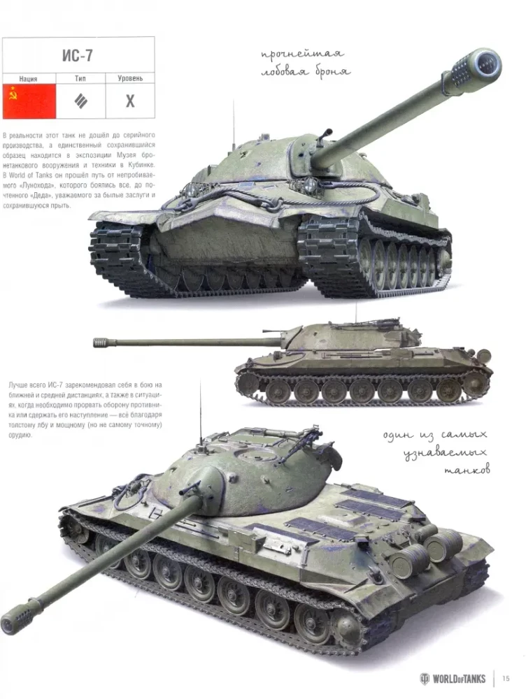 Aritbuks World of Tanks