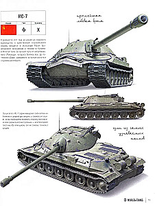 Aritbuks World of Tanks
