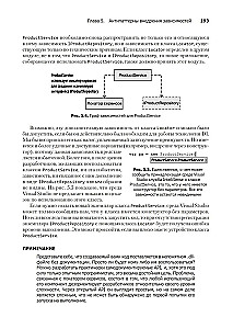 Atkarību ieviešana .NET platformā