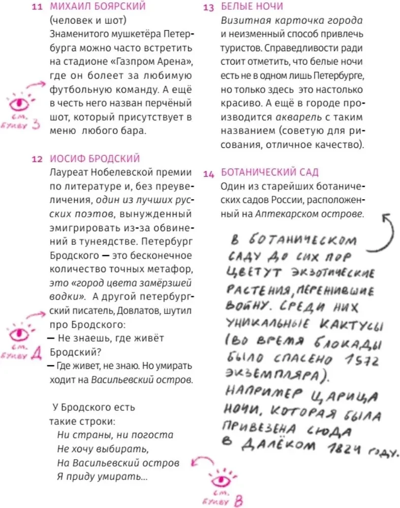 Петербургский алфавит. Неформальный путеводитель