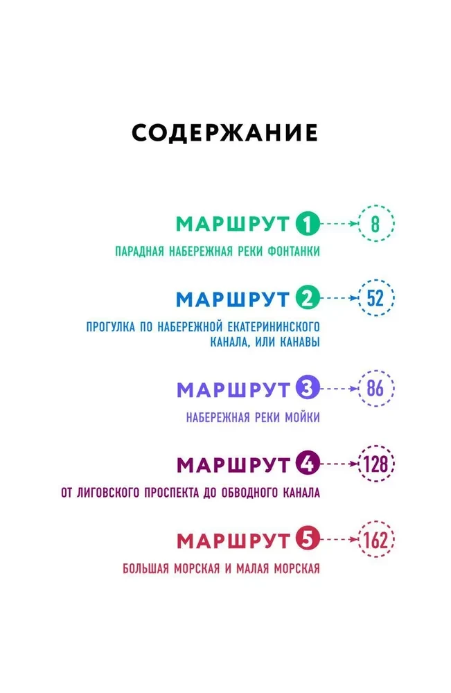 Прогулки по неизвестному Петербургу