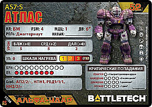 Настольная игра - BattleTech. Альфа-удар