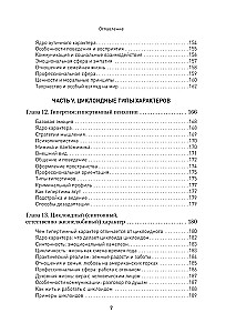 Вижу вас насквозь 2.0. Как читать людей