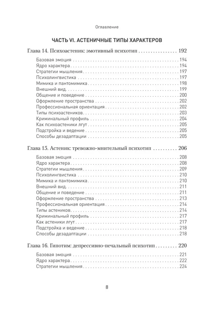 Вижу вас насквозь 2.0. Как читать людей