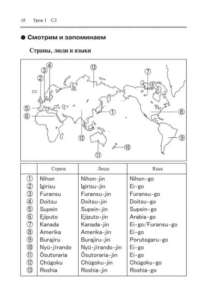 Japāņu valoda iesācējiem