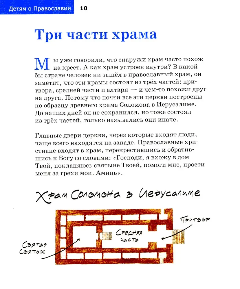 О храме