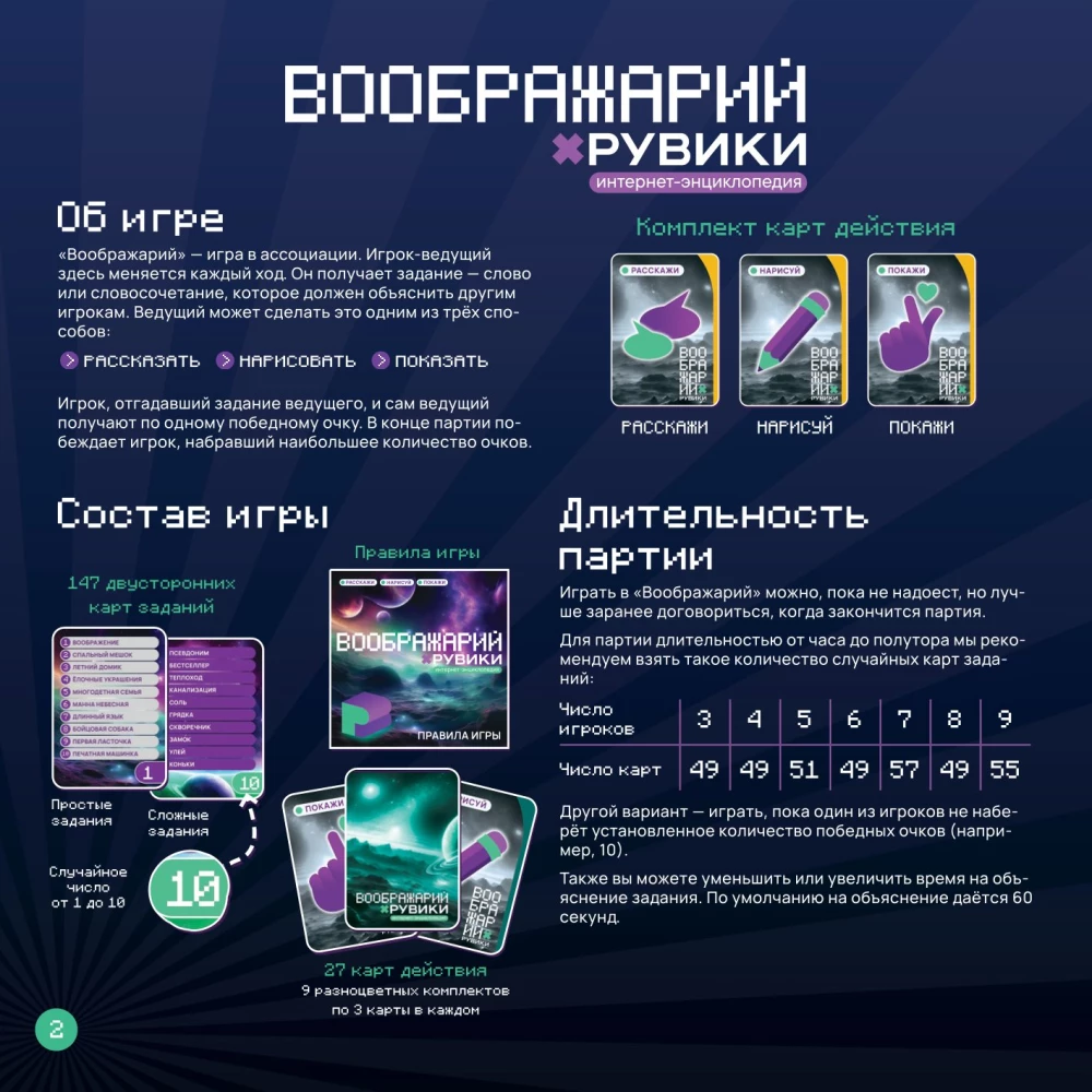 Настольная игра - Воображарий. РуВики