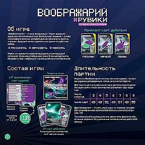 Настольная игра - Воображарий. РуВики