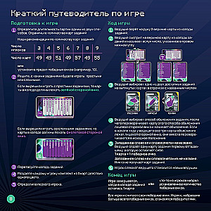 Настольная игра - Воображарий. РуВики