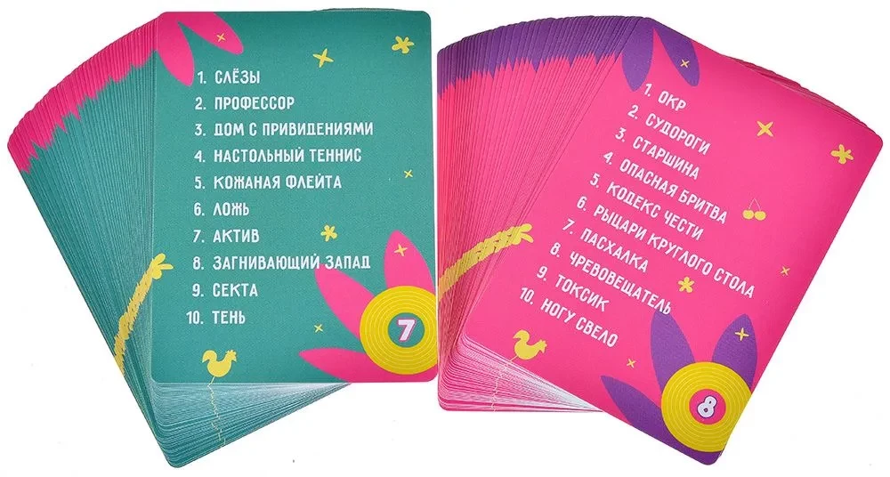Настольная игра - Объяснярий 18+