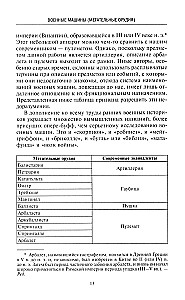 История артиллерии. Вооружение. Тактика. Крупнейшие сражения. XIV—XX века