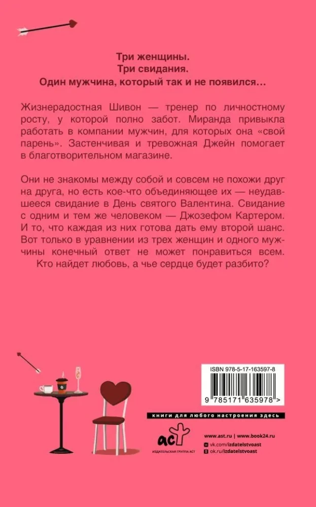 Неудавшееся свидание
